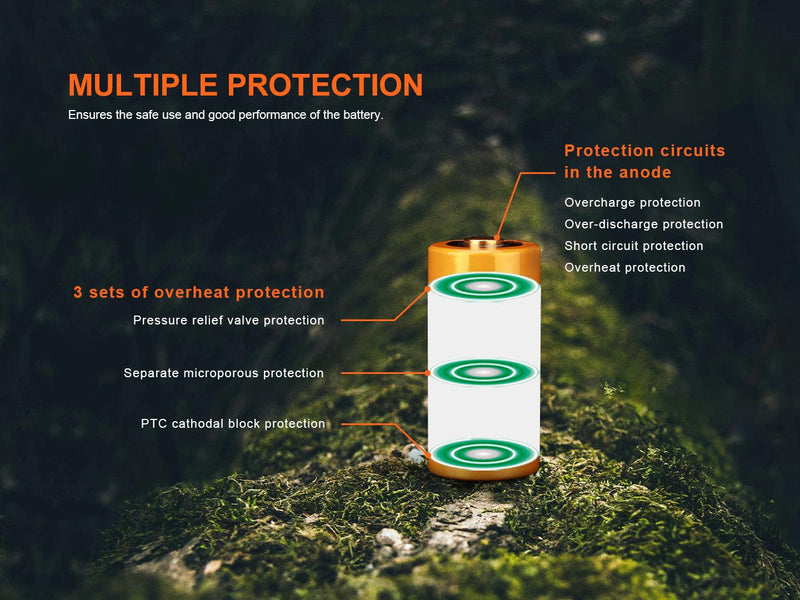 Laden Sie das Bild in Galerie -Viewer, Fenix ARB-L18-1100 - Wiederaufladbarer 18350 Li-Ion-Akku (1100 mAh)