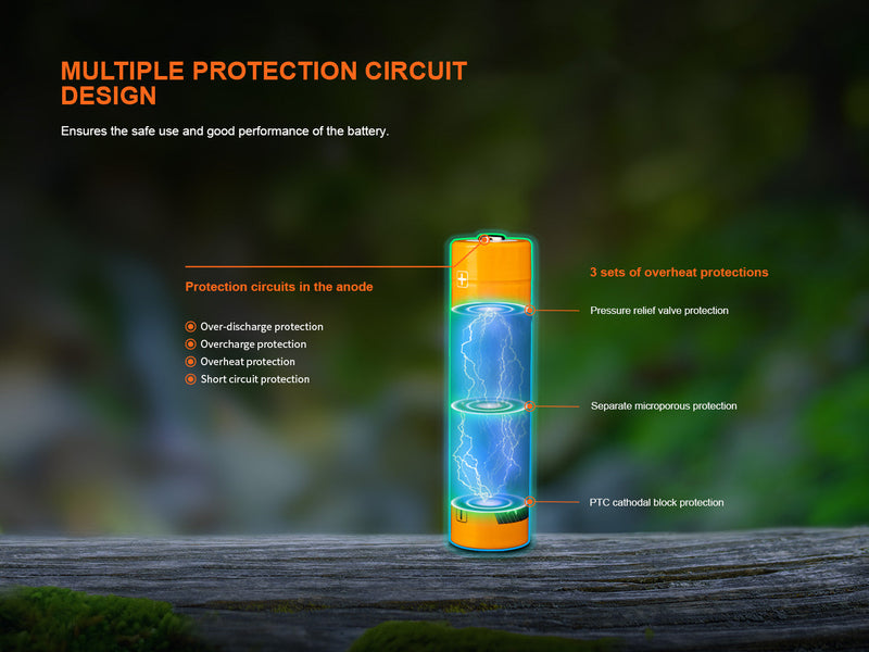 Laden Sie das Bild in Galerie -Viewer, Fenix ARB-L18-4000U – 18650 Li-Ion Akku mit 4000 mAh, inkl. USB C Ladeanschluss