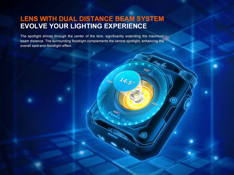 Laden Sie das Bild in Galerie -Viewer, Fenix CL27R multifunktionale Outdoor-Laterne mit Spot- & Flutlicht, 1600 Lumen