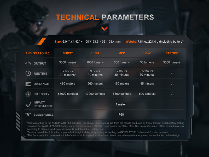 Laden Sie das Bild in Galerie -Viewer, Fenix TK21R Taktische Taschenlampe für Militär- und Dienst, 3600 Lumen