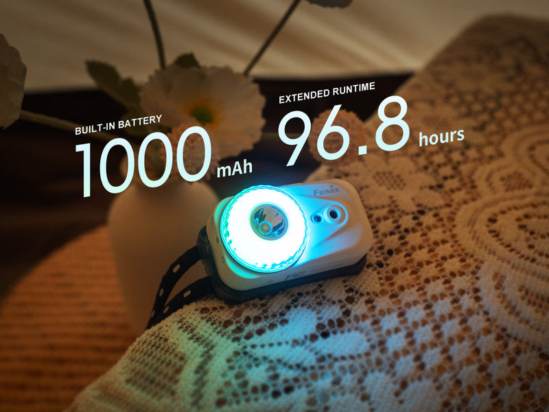 Laden Sie das Bild in Galerie -Viewer, Fenix HL17R – kompakte Multifunktions-Stirnlampe mit Gestenerkennungsfunktion, 500 Lumen