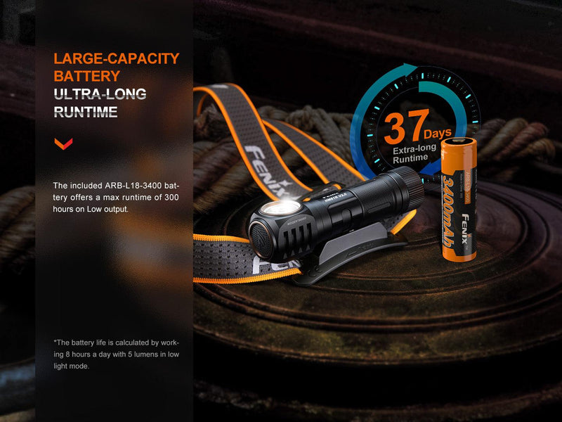 Laden Sie das Bild in Galerie -Viewer, Fenix HM61R V2.0 Leistungsstarke Stirnlampe sowie Mini Taschenlampe, 1600 Lumen