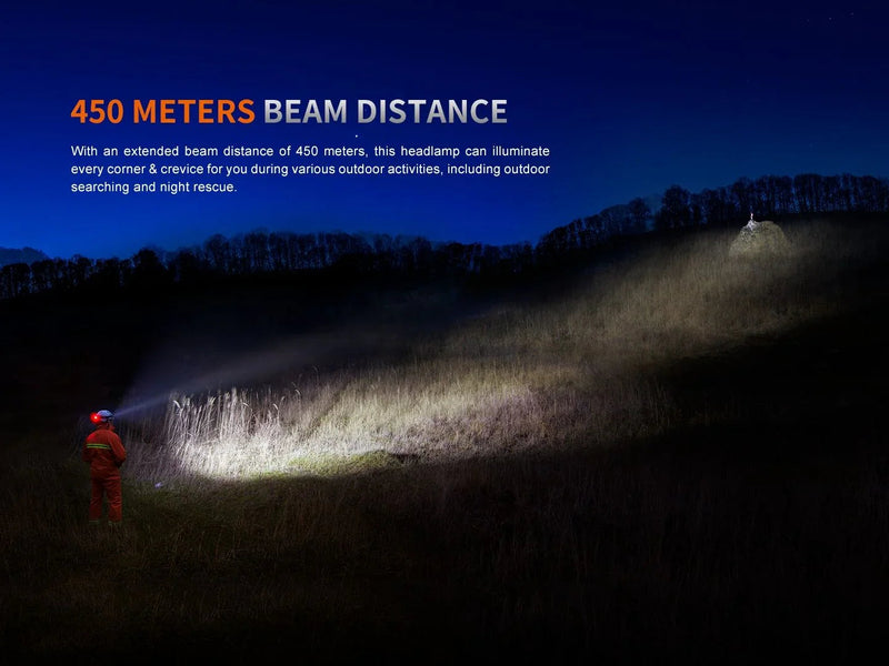 Laden Sie das Bild in Galerie -Viewer, Fenix HP35R Hochleistungs-Stirnlampe mit Mehrfach-Lichtquellen für Such- und Rettungseinsätze, 4000 Lumen