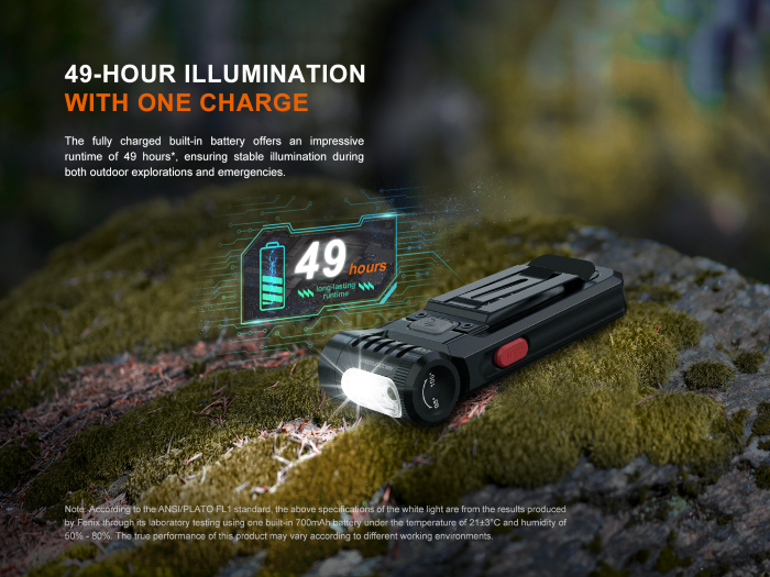 Laden Sie das Bild in Galerie -Viewer, Fenix SW05R-RED kompakte Taschenlampe mit weißem und rotem Licht, 150 Lumen (Weißlicht)