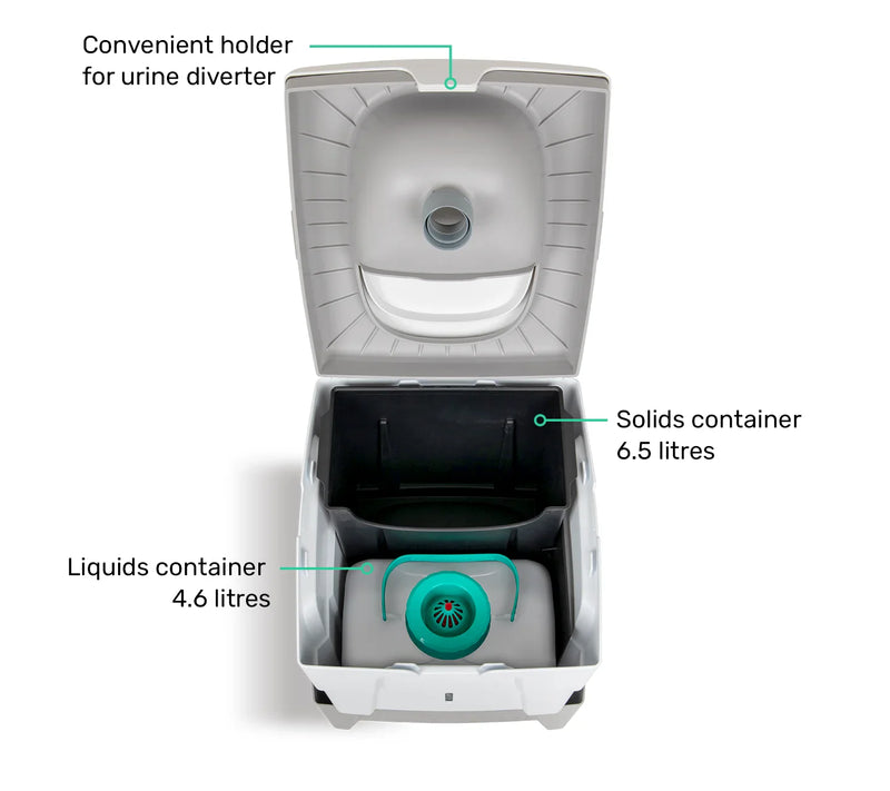 Laden Sie das Bild in Galerie -Viewer, TROBOLO WandaGO