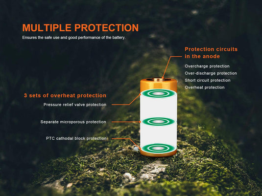 Fenix ARB-L18-1100 - Wiederaufladbarer 18350 Li-Ion-Akku (1100 mAh)