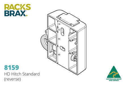 RACKSBRAX 8159 HD abschließbares Markisen-Schnellmontageset 40-52 mm. (2 Stück-doppelt)