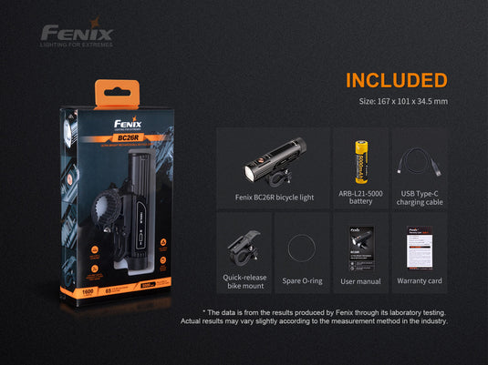 SET, Limitierte Promotion 2025 - Fenix BC26R ultrastarkes wiederaufladbares Fahrradlicht, 1600 Lumen + GRATIS Fenix BC05R V2.0 Rücklicht, 15 Lumen