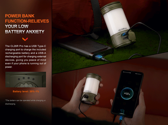 Fenix CL26R Pro multifunktionale, tragbare Campinglaterne, 650 Lumen