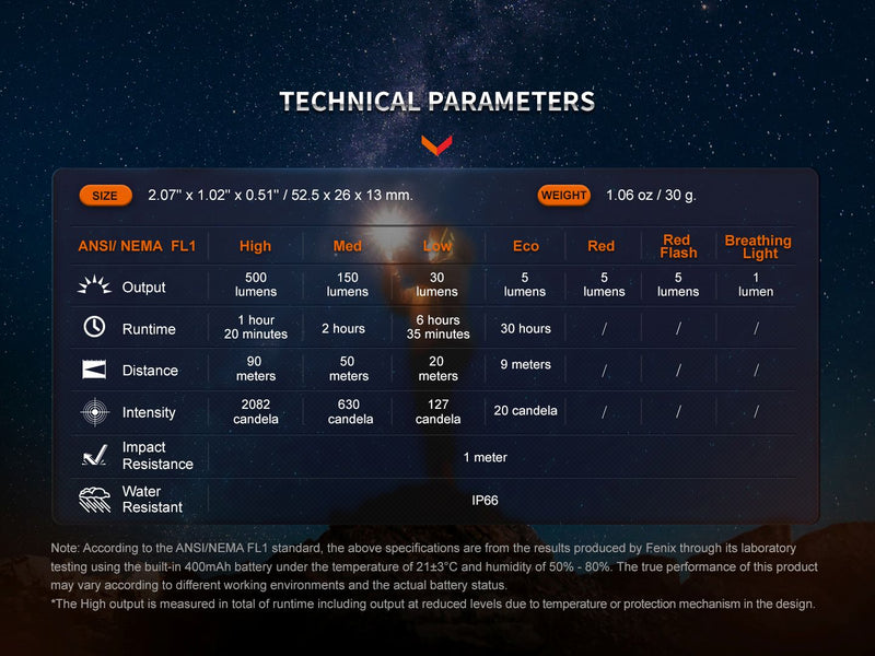 Laden Sie das Bild in Galerie -Viewer, Fenix E03R V2.0 Schlüsselanhänger-Taschenlampe aus Metall, 500 Lumen
