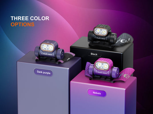 Fenix HM55R, Mulit-LED leichtgewicht Stirnlampe, 1200 Lumen