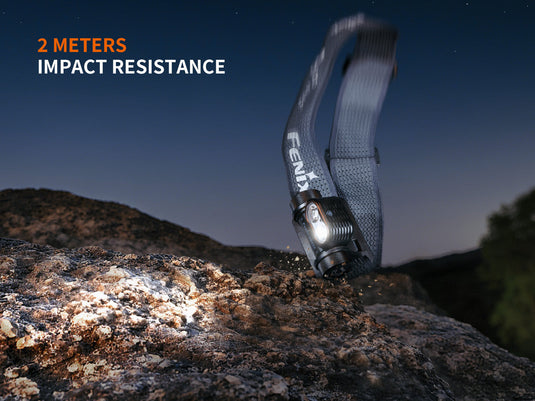 Fenix HM55R, Mulit-LED leichtgewicht Stirnlampe, 1200 Lumen