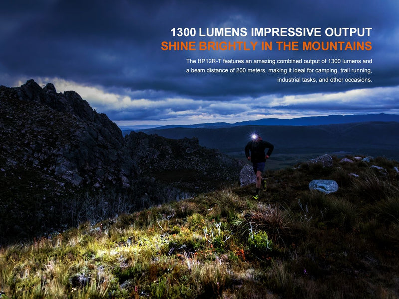 Laden Sie das Bild in Galerie -Viewer, Fenix HP12R-T Separation-Style-Design Stirnlampe, 1200 Lumen
