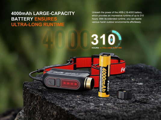 Fenix HP12R-T Separation-Style-Design Stirnlampe, 1200 Lumen