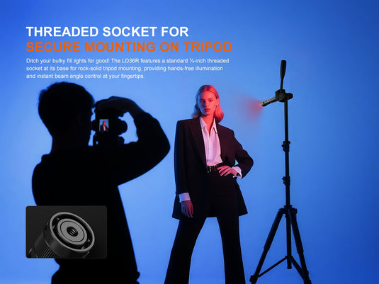 Fenix LD36R leistungsstark mit verschiedenen Lichtquellen, 3600 Lumen