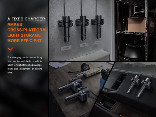 Fenix WF26R High-Performance Taschenlampe mit Ladehalterung, 3000 Lumen