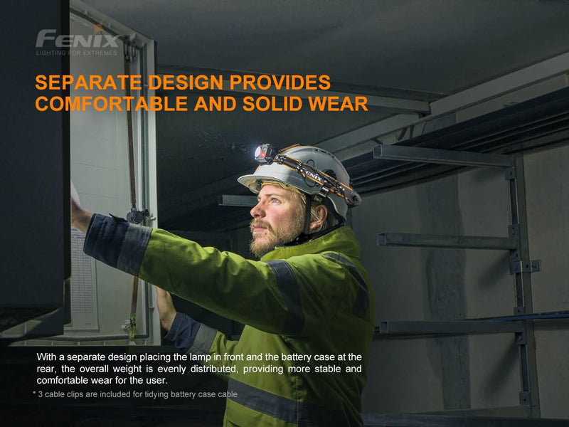 Laden Sie das Bild in Galerie -Viewer, Fenix HP25R V2.0 wiederaufladbare Arbeits-Stirnlampe mit extrem langer Laufzeit, 1600 Lumen
