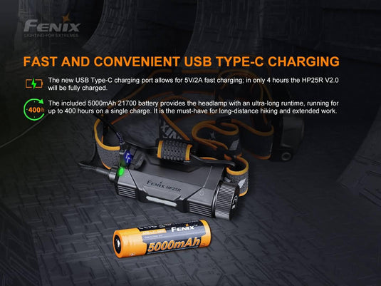 Fenix HP25R V2.0 wiederaufladbare Arbeits-Stirnlampe mit extrem langer Laufzeit, 1600 Lumen