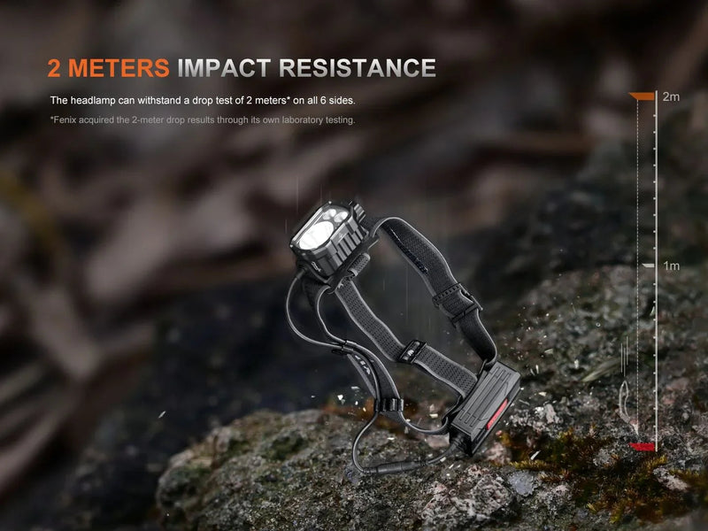 Laden Sie das Bild in Galerie -Viewer, Fenix HP35R Hochleistungs-Stirnlampe mit Mehrfach-Lichtquellen für Such- und Rettungseinsätze, 4000 Lumen
