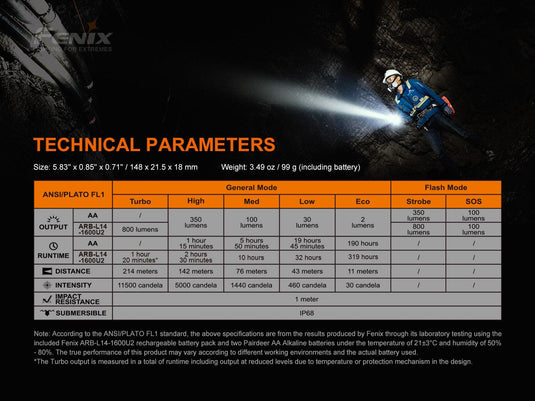 Fenix LD22 V2.0 Vielseitige Outdoor- und EDC-Taschenlampe, 800 Lumen