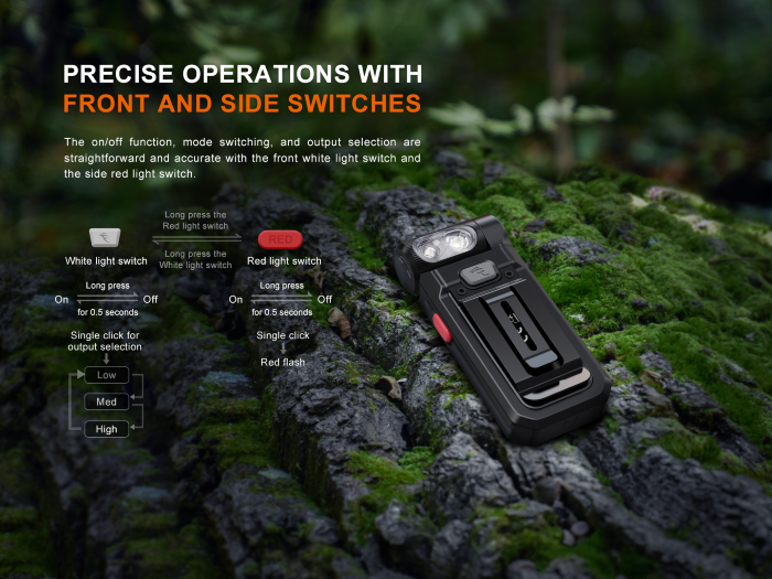 Laden Sie das Bild in Galerie -Viewer, Fenix SW05R-RED kompakte Taschenlampe mit weißem und rotem Licht, 150 Lumen (Weißlicht)
