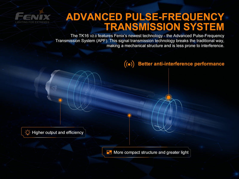 Laden Sie das Bild in Galerie -Viewer, Fenix TK16 V2.0 Taktische Taschenlampe mit Doppelschalter, 3100 Lumen
