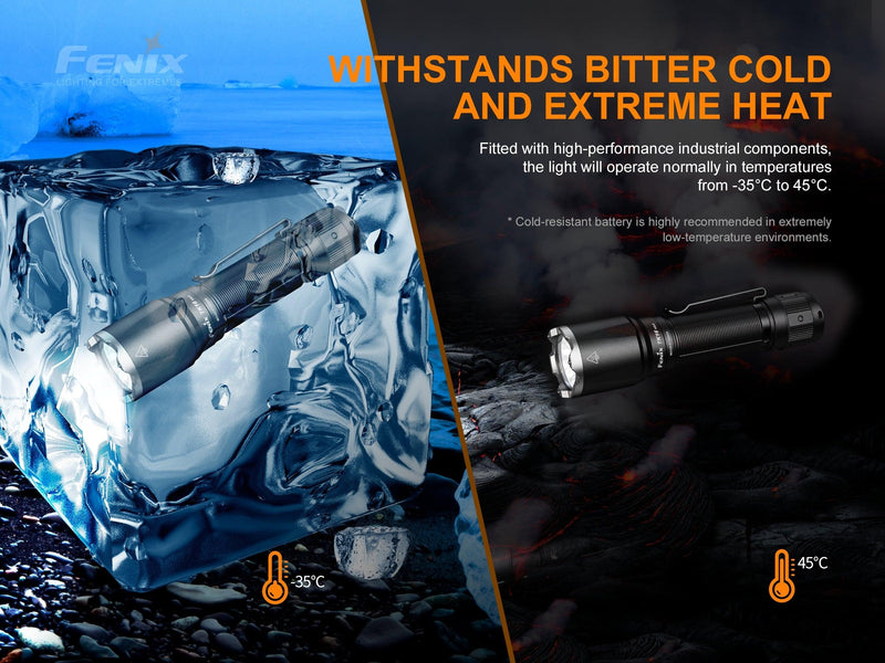 Laden Sie das Bild in Galerie -Viewer, Fenix TK16 V2.0 Taktische Taschenlampe mit Doppelschalter, 3100 Lumen
