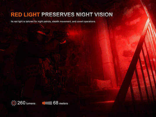 Fenix TK28R Multi-Beam Hochleistungs-Taschenlampe, 6500 Lumen