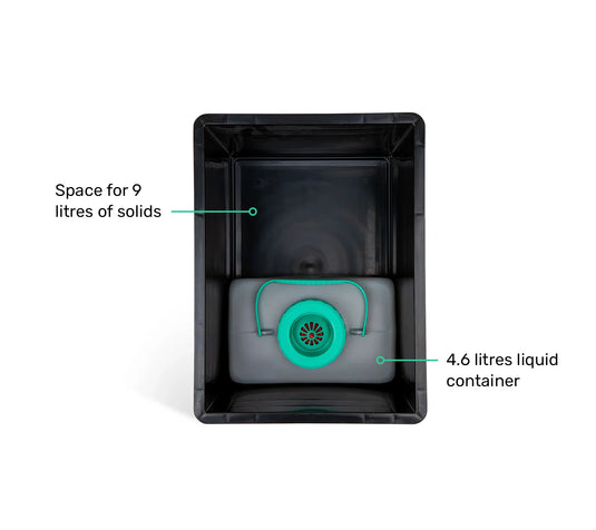 TROBOLO BilaBox
