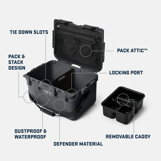 YETI LoadOut® GoBox 30 Ausrüstungsbox