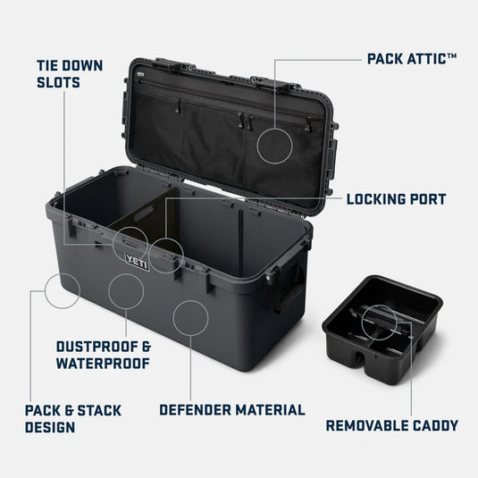 YETI LoadOut® GoBox 60 Ausrüstungsbox