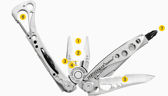 Leatherman Skeletool Multitool - Werkzeuguebersicht