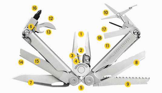 Leatherman Wave Plus Black Multitool - Werkzeuguebersicht